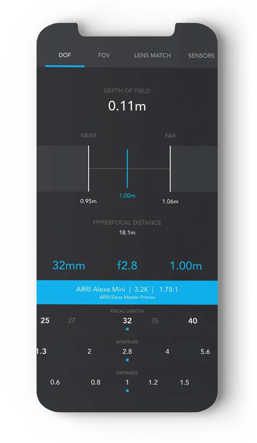 f8 Lens Toolkit depth of field calculator