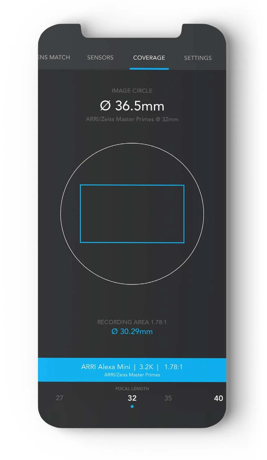 f8 Lens Toolkit lens coverage check